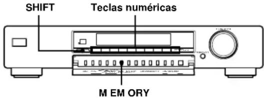 SONY ST-SB520 - M emorización de emisoras - 1
