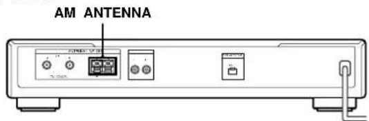 SONY ST-SB520 - Conexión de la antena de AM - 1