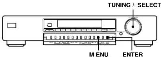 SONY ST-SB520 - Organizing the Preset Stations - 1
