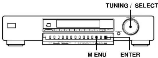 SONY ST-SB520 - Organização das estações programadas - 1