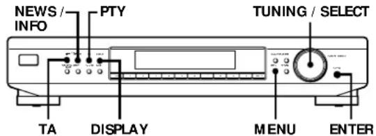 SONY ST-SB520 - Utilização do sistema de dados radiofónicos (RDS) - 2