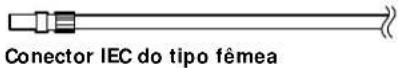 SONY ST-SB520 - Ligações da antena FM - 2