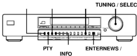 SONY ST-SB520 - Utilização do sistema de dados radiofónicos (RDS) - 1