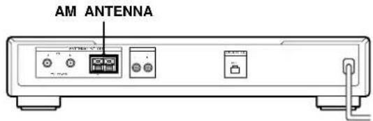 SONY ST-SB520 - Raccordement de l'antenne AM - 1