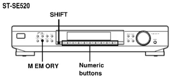 SONY ST-SB520 - Presetting Radio Stations - 2