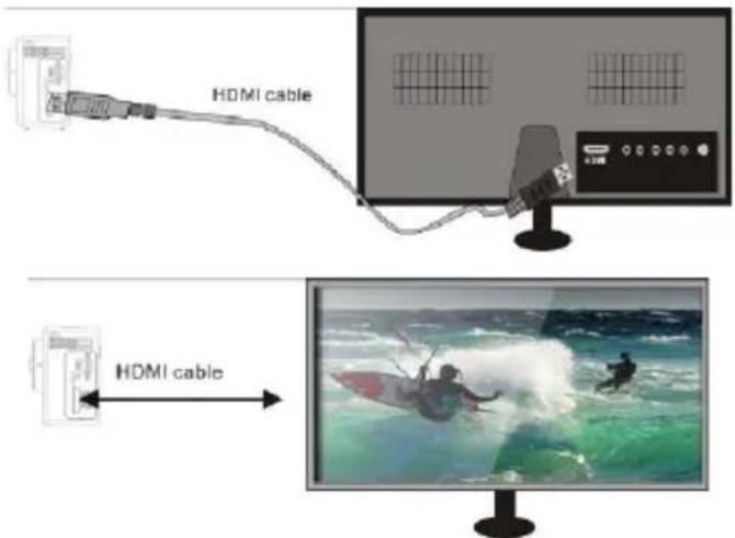 Trevi GO 2550 4K - Connectez-vous à la TVHD - 1