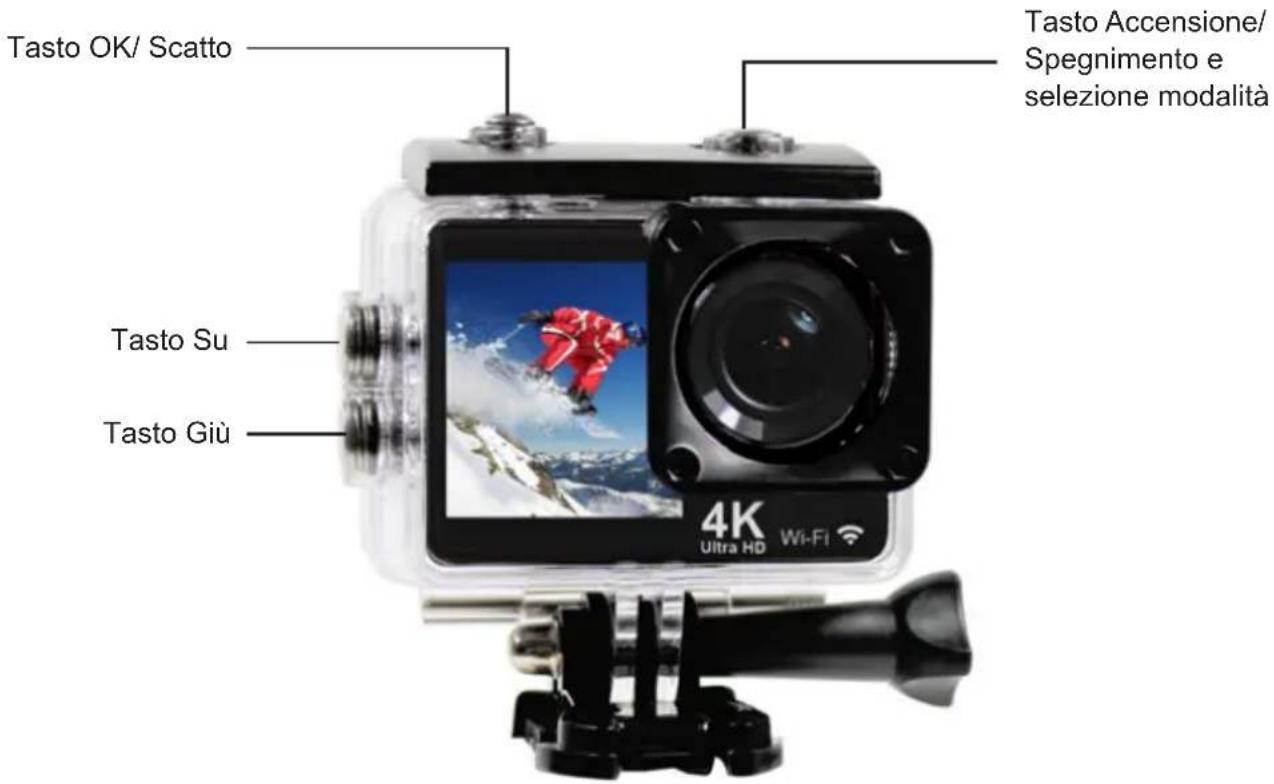 Trevi GO 2550 4K - CURA E MANUTENZIONE - 2