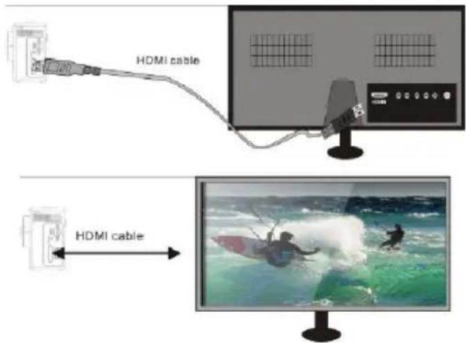 Trevi GO 2550 4K - Collegamento a HDTV - 1