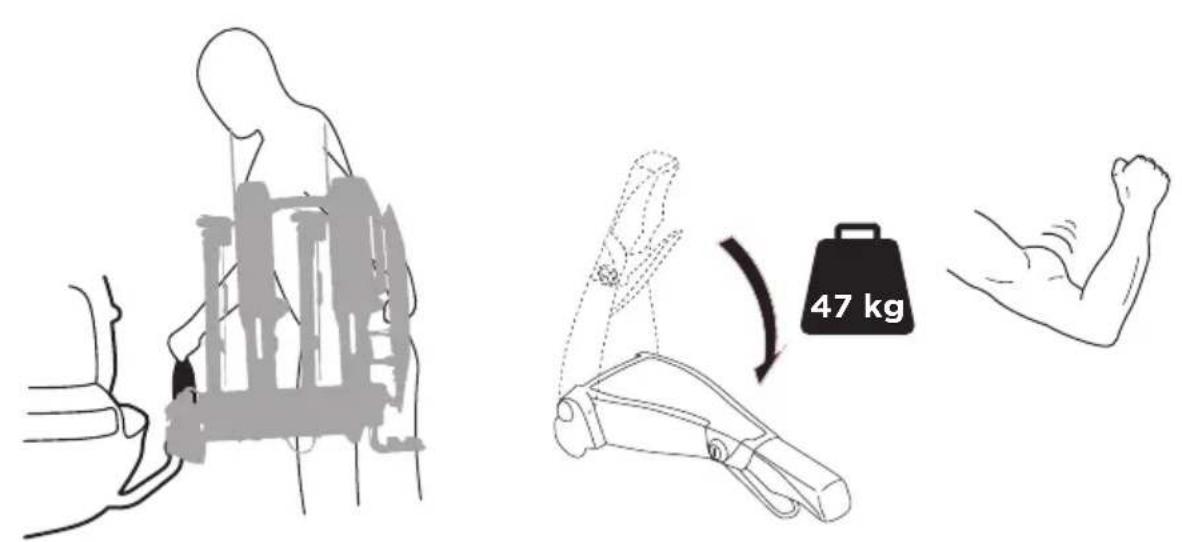 THULE Epos 2 - MS - 28