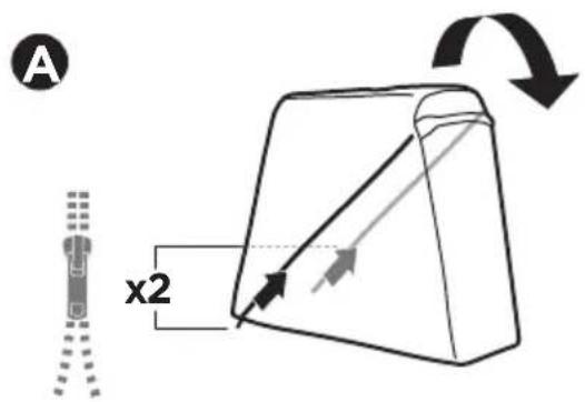 THULE Epos 2 - Thule Epos Storage Bag - 1