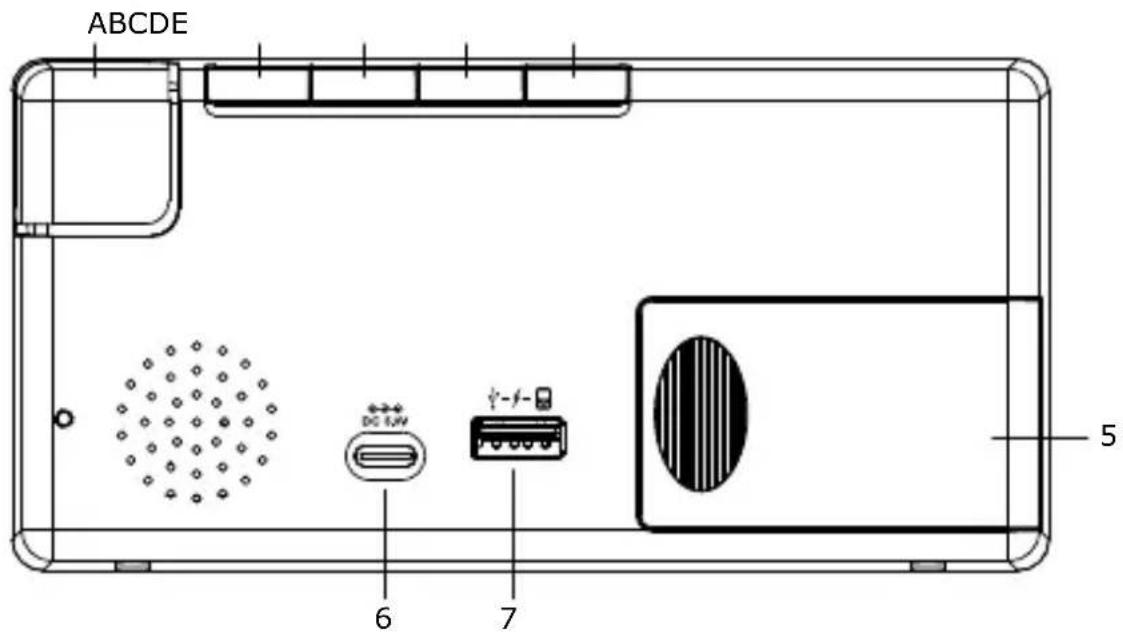 Trevi EC 886 - IMPORTANTE - 2