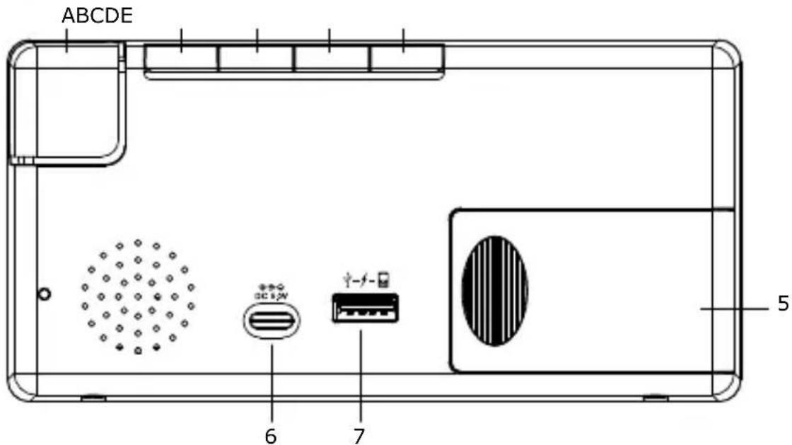 Trevi EC 886 - IMPORTANTE - 2