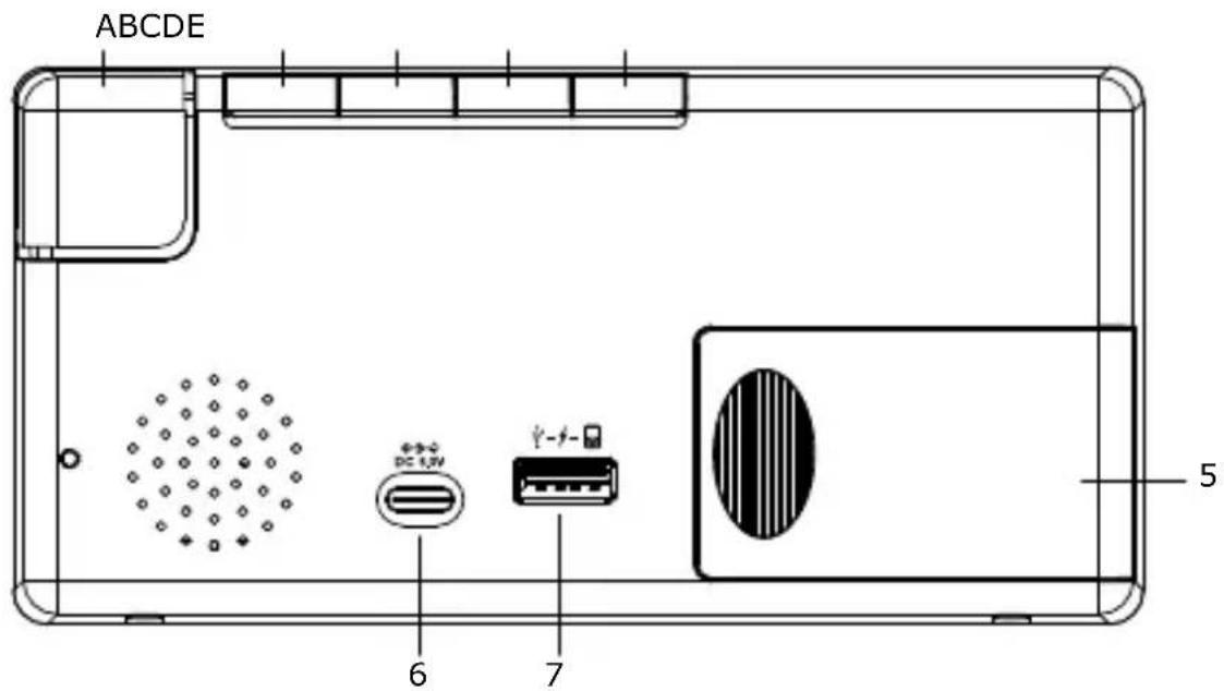Trevi EC 886 - WICHTIG - 2