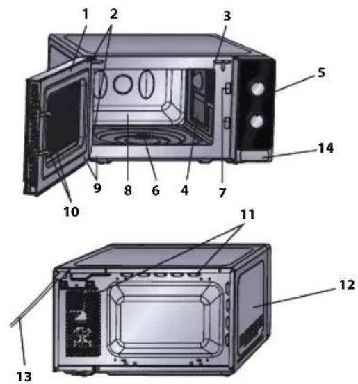 SHARP YS-MS01E-S - OVEN EN TOEBEHOREN - 2