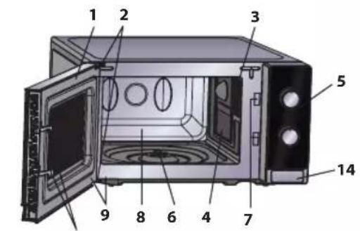 SHARP YS-MS01E-S - ACCESSORIOS: - 1