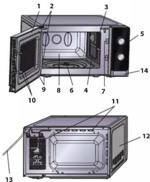 SHARP YS-MS01E-S - Niemals den Grill berühren, wenn dieser heißt ist. - 1