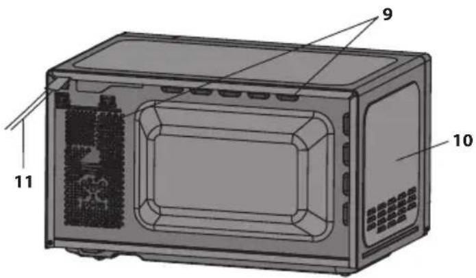 Diagram of a microwave oven with labeled parts including 10, 9, and 11