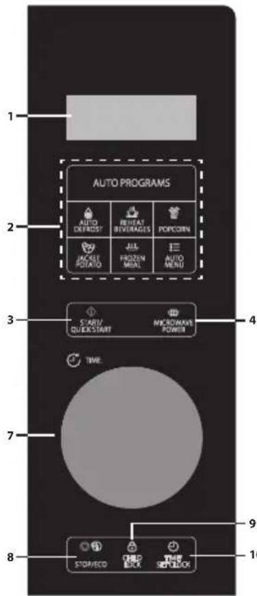 AUTO PROGRAMS AUTO DEFREST REPEAT BEVERAGES POPCORN JACKET POTATO JUL FROZEN MEAL AUTO MENU START/ QUEST START MICROMAN POWER TIME STOP/CO CHILD BACK TIME SWITCH 10 9