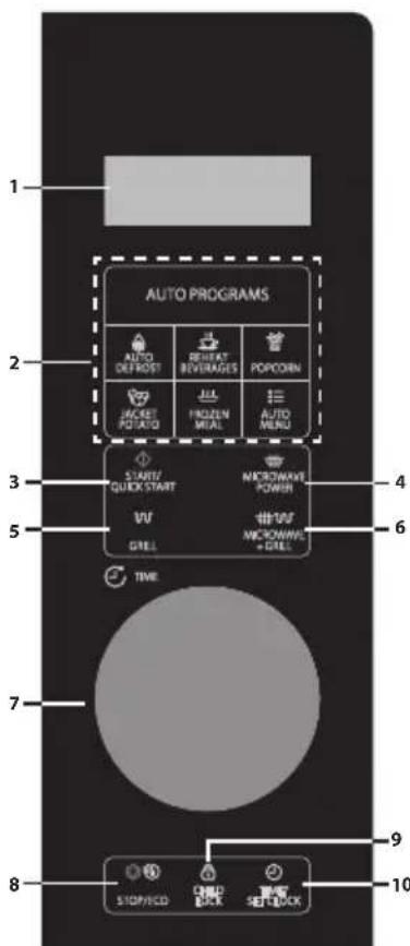 AUTO PROGRAMS AUTO DEFROST REPEAT BEVERAGES PGPCORN JACKET POTATO FROZEN MEAL AUTO MENU START/ QUICK START MICROWAVE POWER UV GREEL UV MICROWAVE + GREEL TIME 7 9 8 STOPPLED CHILD BACK SETBACK 10
