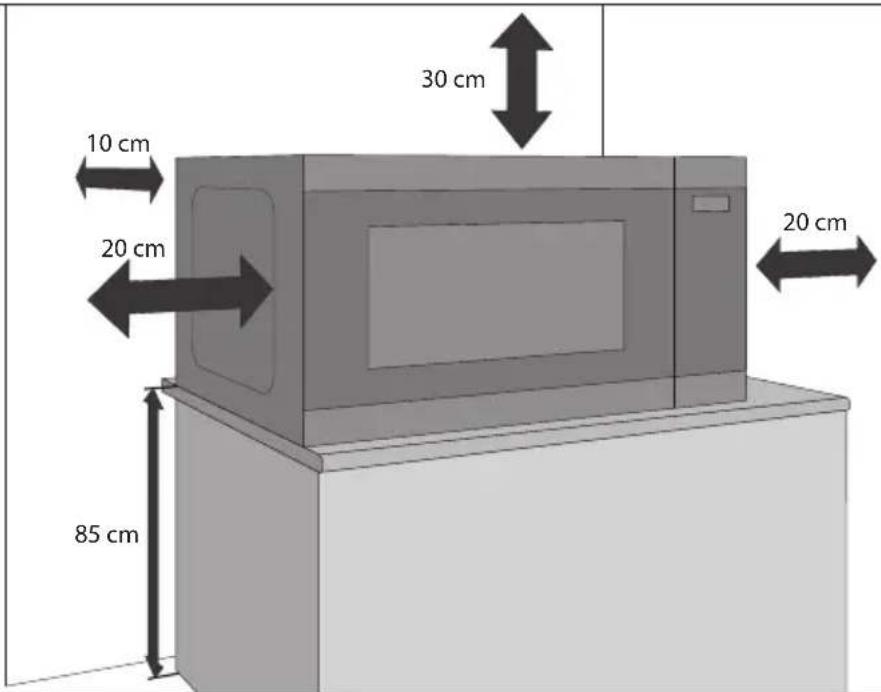 30 cm 10 cm 20 cm 20 cm 85 cm