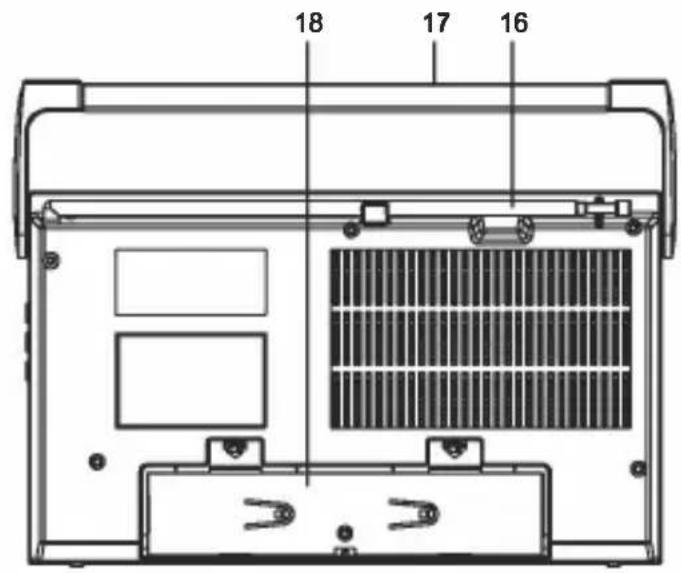 Trevi MB 749 W - FONCTIONNEMENT AUX-IN - 3