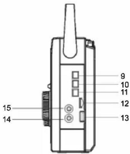 Trevi MB 749 W - NOTES D'EMPLOI - 2