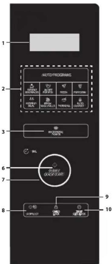 SHARP YS-QG254AE - PAINEL DE CONTROLO - 2