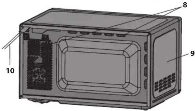 SHARP YS-QG254AE - NOTES: - 5