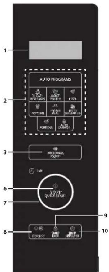 SHARP YS-QG254AE - PAINEL DE CONTROLO - 3