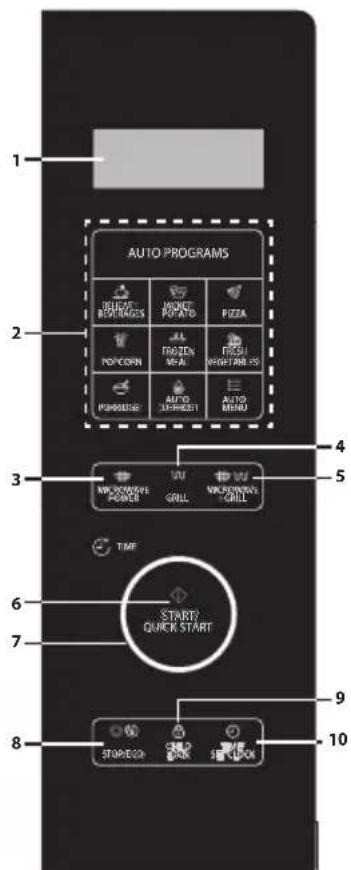 SHARP YS-QG254AE - REMARQUES : - 1