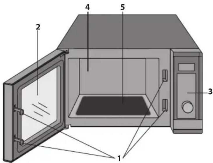 SHARP YS-QG254AE - OPMERKINGEN: - 2