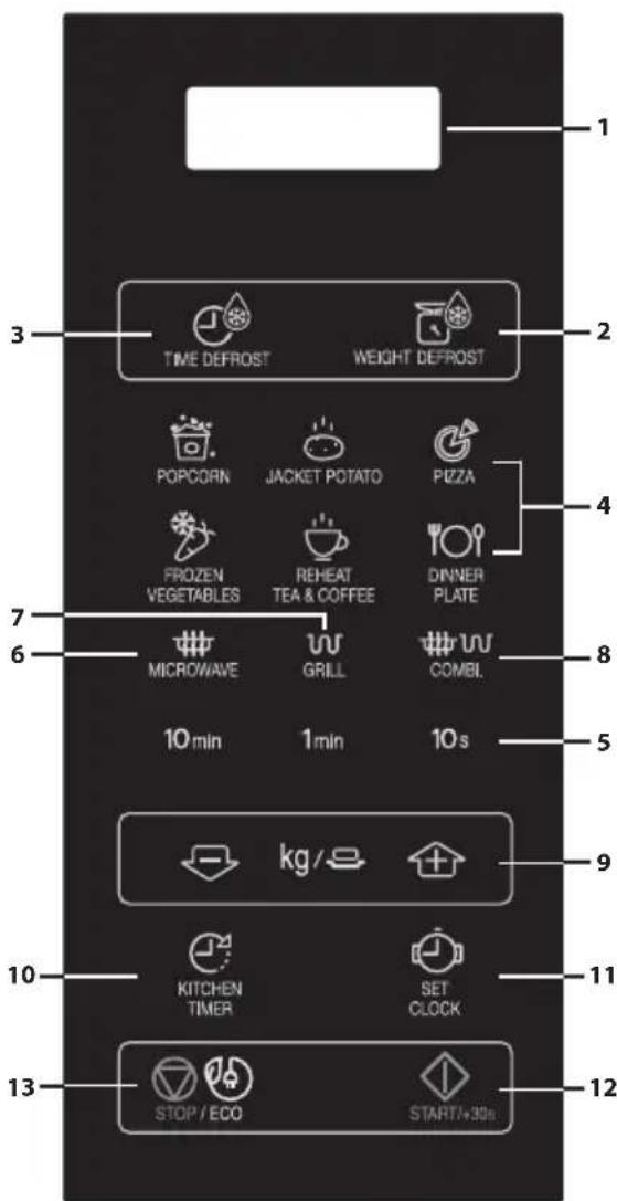 SHARP YS-MG02E - CONTROLPANEL - 2