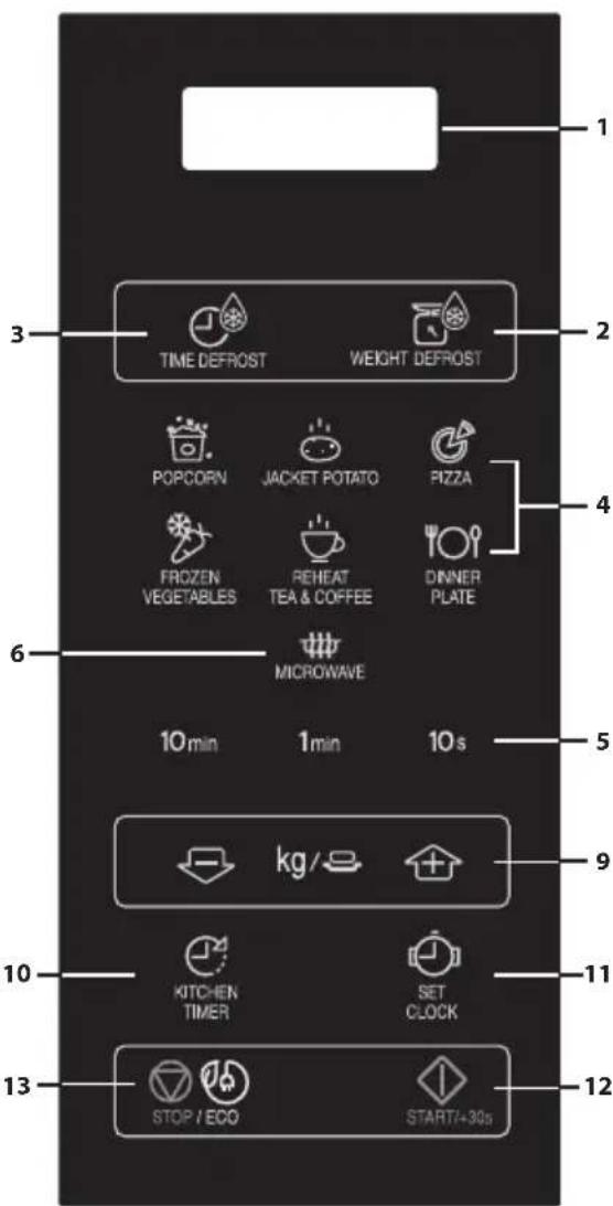 SHARP YS-MG02E - CONTROLPANEL - 1
