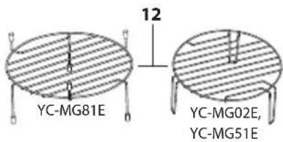 SHARP YS-MG02E - MEGJEGYZÉSEK: - 5