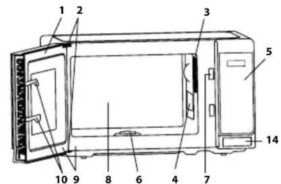 SHARP YS-MG51E-S - HORNO Y ACCESORIOS - 2