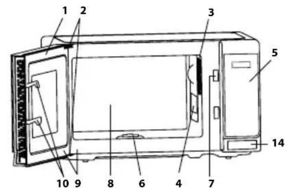 SHARP YS-MG51E-S - KUCHENKA I JEJ WYPOSAŻENIE - 2
