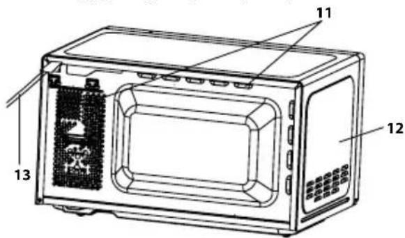 SHARP YS-MG51E-S - HORNO Y ACCESORIOS - 3