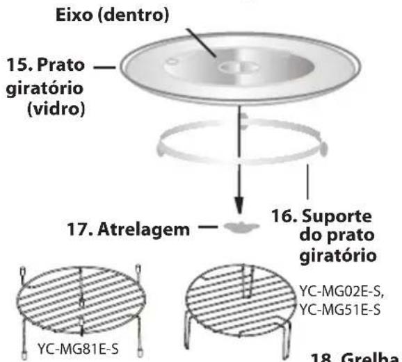 SHARP YS-MG51E-S - HORNO - 2