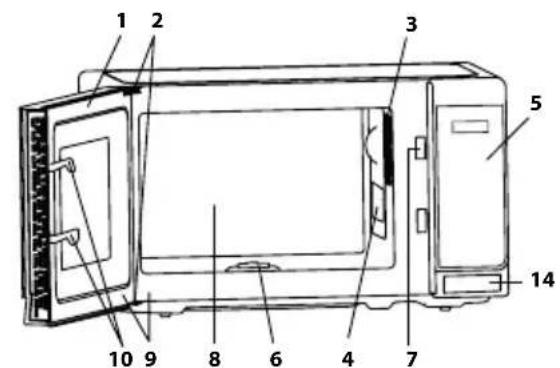SHARP YS-MG51E-S - OVEN EN TOEBEHOREN - 2