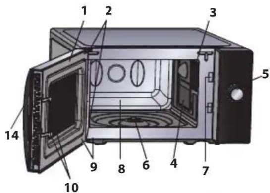 SHARP YS-GG02E - Non toccate mai il grill quando è caldo. - 1