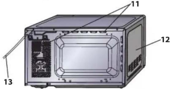 SHARP YS-GG02E - Never touch the grill when it is hot. - 2