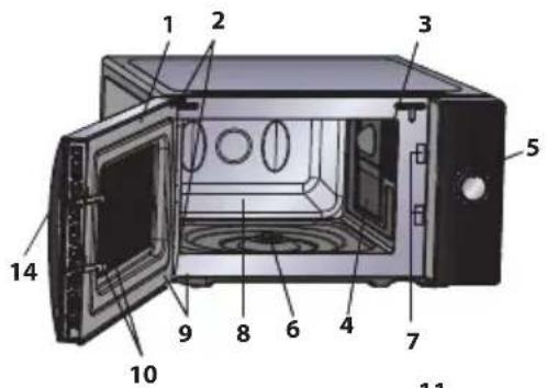 SHARP YS-GG02E - OVEN EN TOEBEHOREN - 2