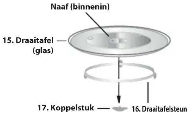 SHARP YS-GG02E - PRZECZYTAJ UWAŻNIE I ZACHOWAJ NA PRZYSZŁOŚĆ - 2