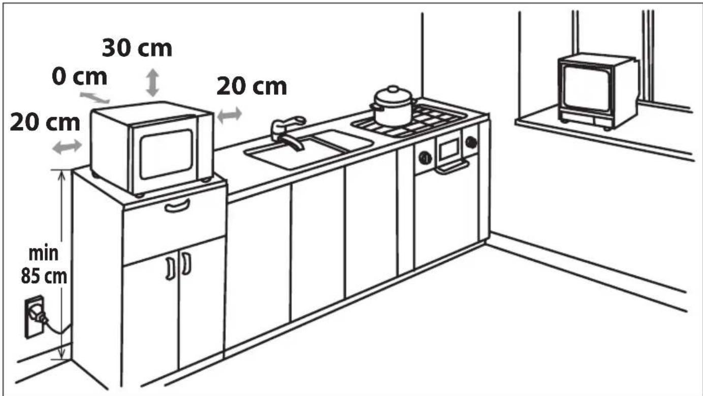 SHARP YS-GG02E - AUFSTELLANWEISUNGEN - 2