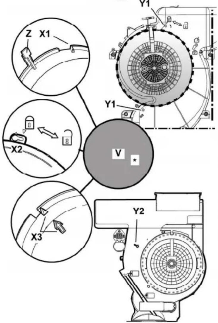 GORENJE WHU621X - 6