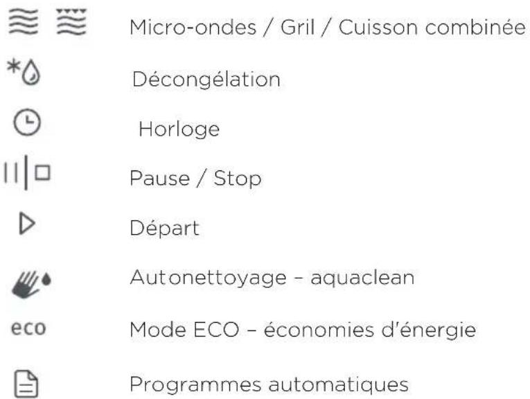 GORENJE MO20A4BH - KEYS - 1