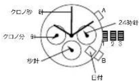 クロノ秒 钉 クロノ分 钉 炒針 A 24秒針 1 2 3 B 口付