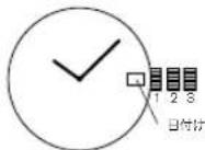 Diesel MR DADDY 2.0 - 時刻の設定 - 1