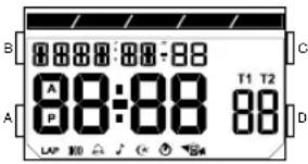 B 8888:88:88 A 88:88 T1 T2 P 88 D