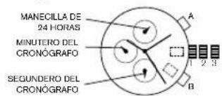 MANECILLA DE 24 HORAS MINUTERO DEL CRONOGRAFO SEGUNDERO DEL CRONOGRAFO A 1 2 3 B